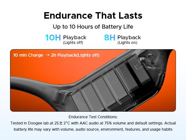 BoneBeat Run Ray IP66 Bone Conduction Headphones for Running, LED Safety Light, Open-ear design, Up to 10 Hours Playtime, Bluetooth 6.0 with Dual-Device Connectio