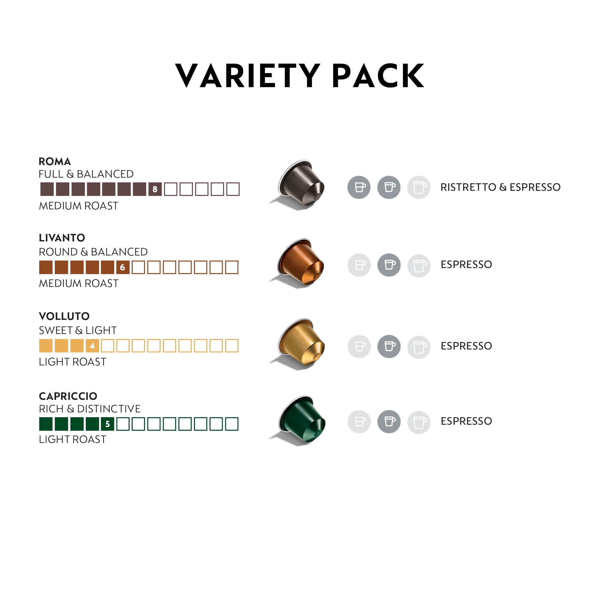 Nespresso Vertuo Capsules, Medium and Dark Roast Variety Pack, Melozio, Stormio, Altissio and Double Espresso Chiaro, 40-Count Coffee Pods, Brews 7.8 fl oz, 2.7 fl oz, and 1.35 fl oz