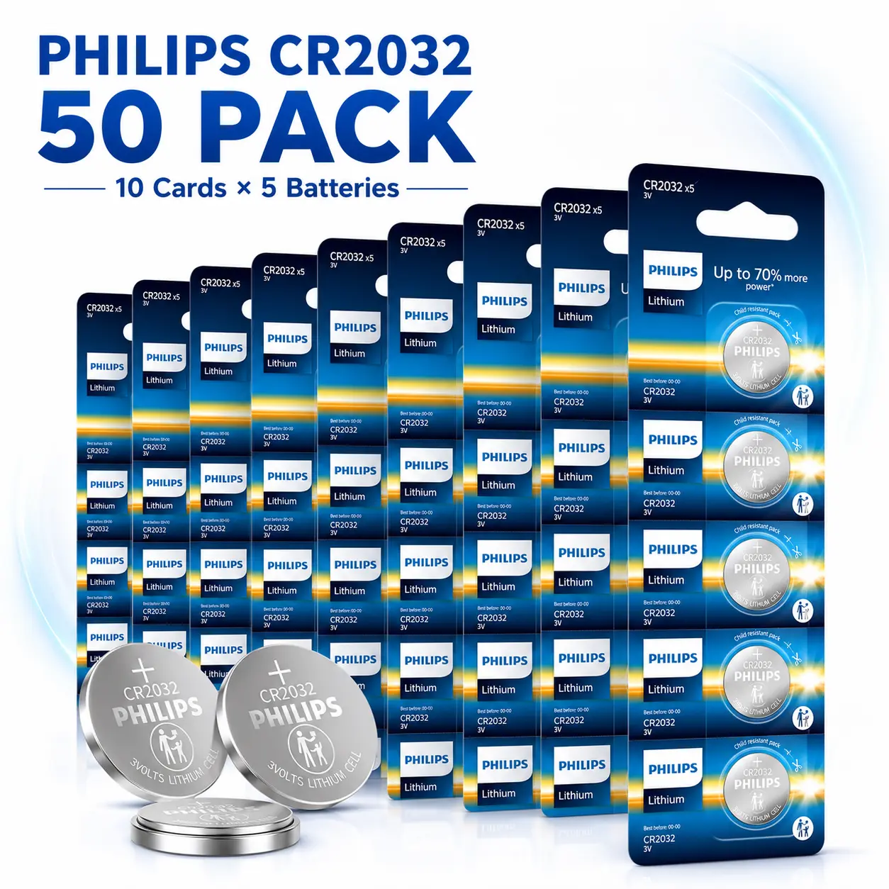 Philips CR2032 Battery (50 Pack), 3V Lithium Coin Cell Battery Long-Lasting, Leak-Free, CR 2032 Batteries for Key Fob, Watches, Small Electronic Devices
