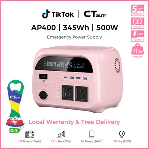 [Summerwins]CTOLITY AP400 Soft Pink 500W 346Wh Portable Power Station Solar Generator - Fast-Charging Backup Battery for Home Emergencies, Camping, Phone Power Needs