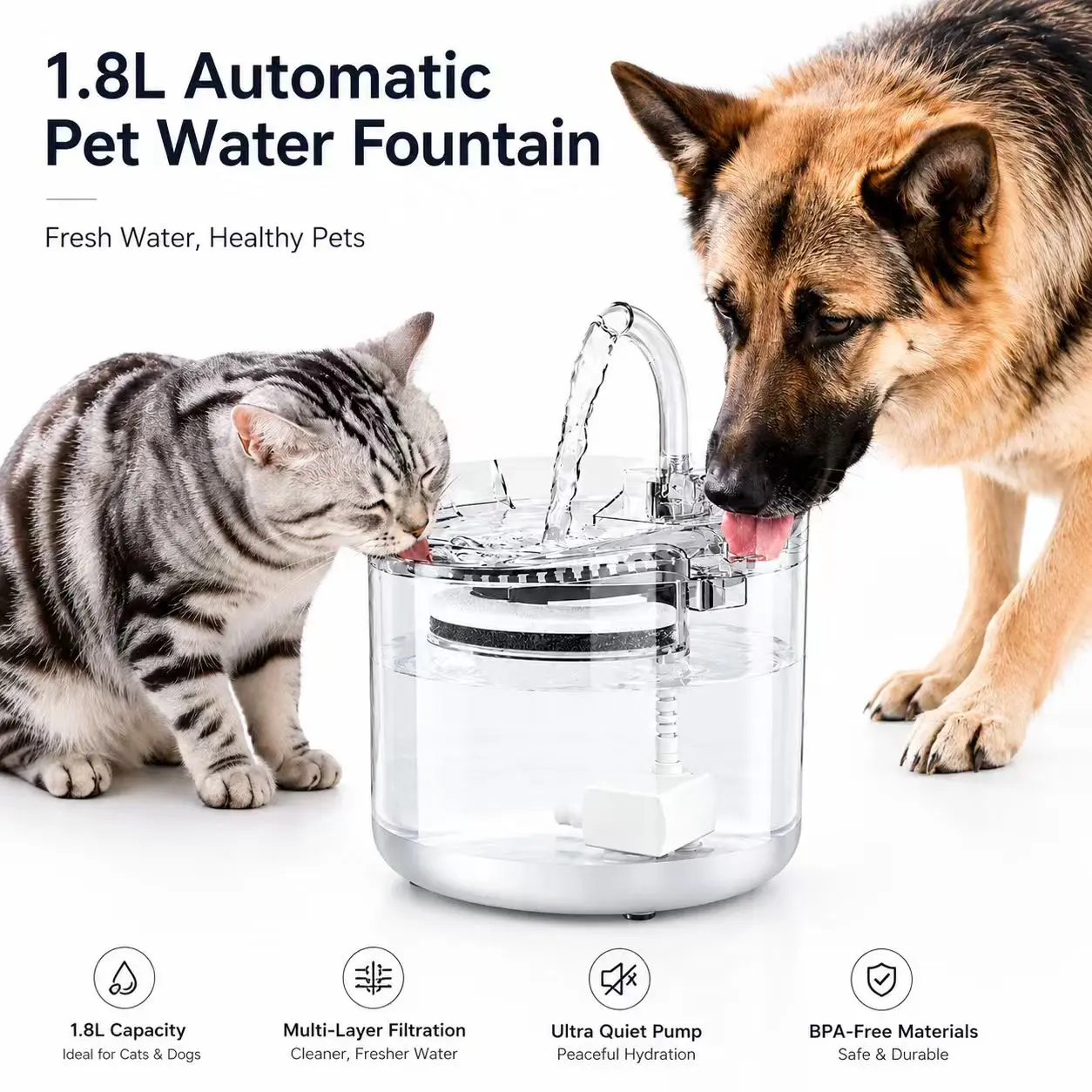 1.8L Cat Dog Water Fountain, Pet Water Dispenser with Filter, Multi-Flow Pet Drinking Fountain, Backup Water Bowl for Indoor Cats and Dogs