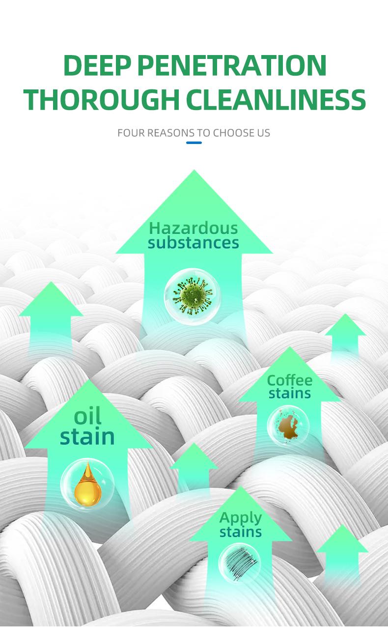 Powerful Multi-Purpose Foam Cleaner: 2-in-1 Car Cleaning Kit & Home Furniture Stain Remover. Safe on Fabric & Plastic. Professional Foam Cleaner Car for Deep Cleaning!