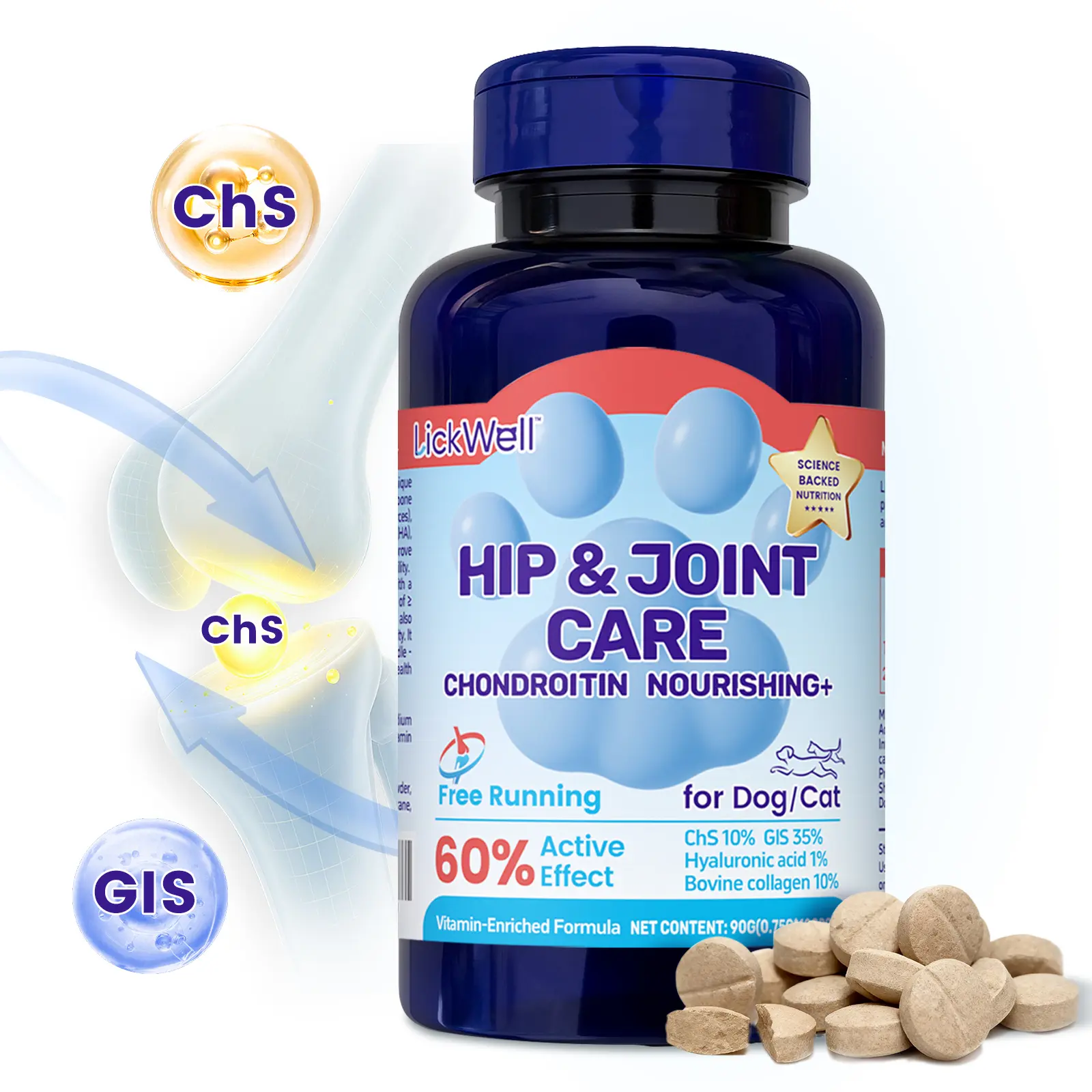 Glucosamine for Dogs, Hip & Joint Supplement for Dogs Cats, Glucosamine ...