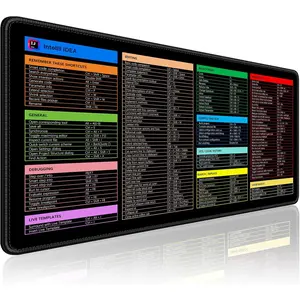 Cheat Sheet Desk Pad, Extended Large Gaming Mouse Pad, Big XXL Computer Keyboard Shortcuts Keys Mat for Desktop, NonSlip Office PC Desk Mats for Keyboard and Laptop, 31.5 x 15.7in, Black