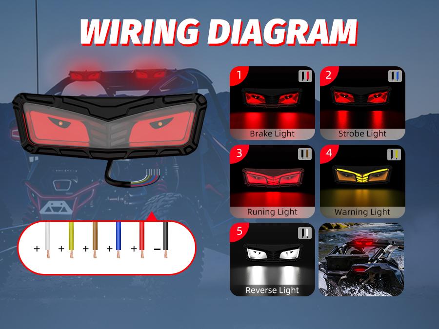 4WDKING UTV Chase LED Tail Light 7” Brake Light 5 Modes (Brake, Warning, Reverse, DRL, and Strobe) for ATV UTV Trailer Truck Van Motorcycle