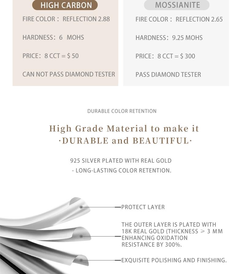 [Venus Jewelry] Synthetic Mossianite 3 CCT Green VVS 1 Solid SIlver Ring Square Halo 925 Silver Ring