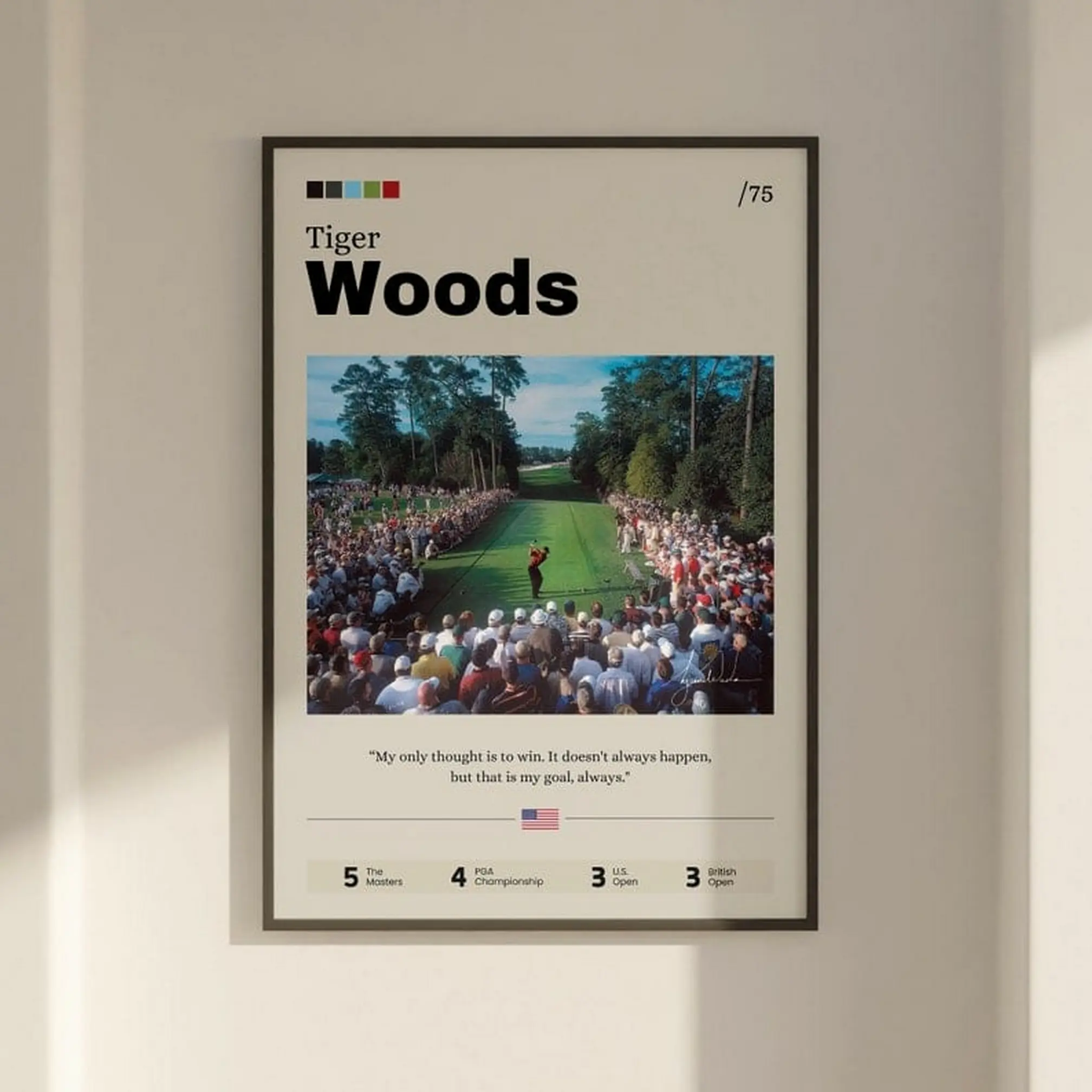 Tiger Woods Golf Legend Paper Poster - 24x36 Lightweight Minimalist Artistic Print, Sports Collectible, Sports Fans Gift, Modern Room Wall Art for Home/Office