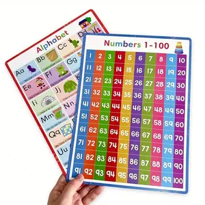 2 Piece Alphabet & Numbers Posters, Educational Classroom Decor, Home Classroom Decorations, Unframed Paper Visual Learning Tools, Perfect for Teens, School Supplies
