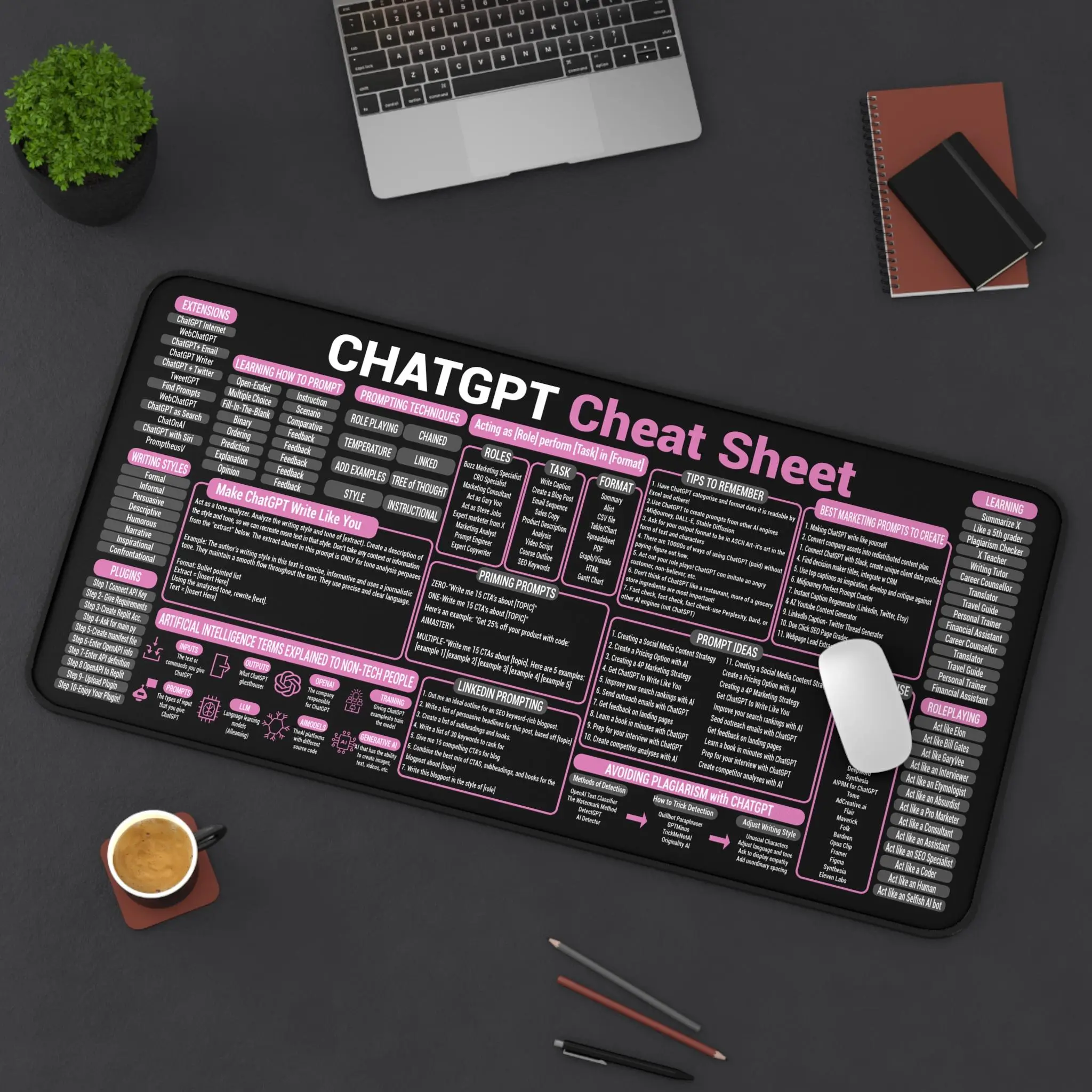 Chat GPT Cheat Sheet Mouse Pad, AI Language Chat GPT Quick Reference Mouse mat, Desk Mat for Software Engineers, Gaming Accessories, Desk Decor Setup, Work Support