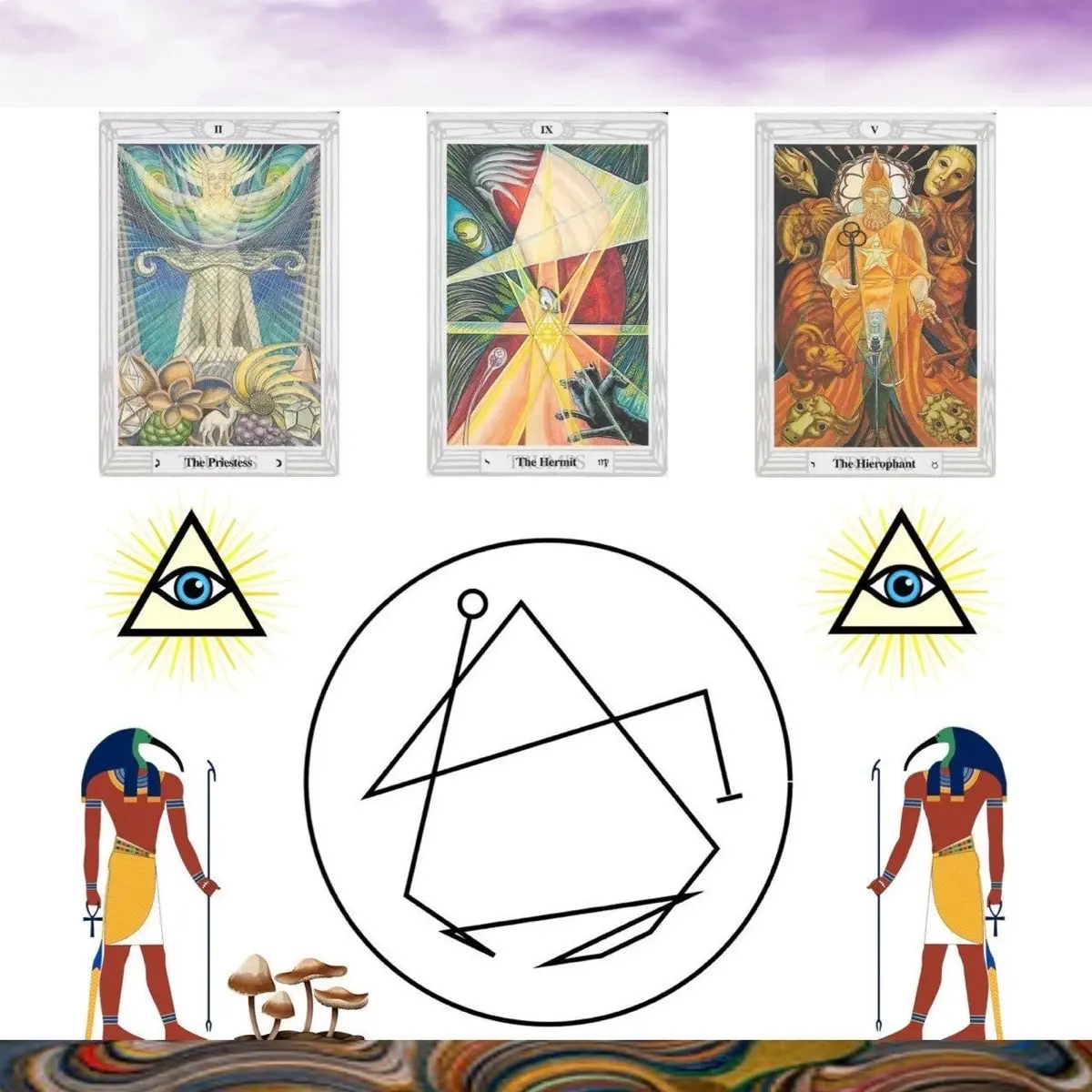 Custom Third Eye Opening Spell - Not Physically Shipped