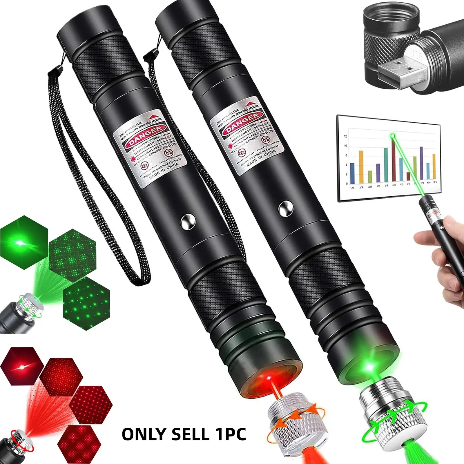 USB Rechargeable Multifunctional Laser Pointer with Detachable Star Cap, Ideal for Professional Speeches, Astronomy, Outdoor Adventures, Pet Play, Handheld Laser Pen