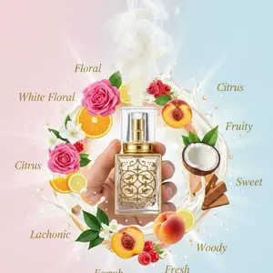Wildflower Waltz (W)/ oil base/ white floral, floral, sweet, fruity, patchouli, lactonic, citrus, fresh, woody