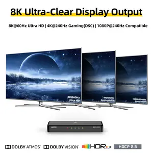 SHERRIVA 8K HDMI Splitter 1 in 4 Out, 1x4 Duplicate/Mirror Screens, Support HDMI 2.1, 8K@60Hz, 4K@240Hz (DSC), 4K@120Hz, Auto Downscaling, 48Gbps, HDCP 2.3, Compatible with Xbox, PS5, Blu-ray Player