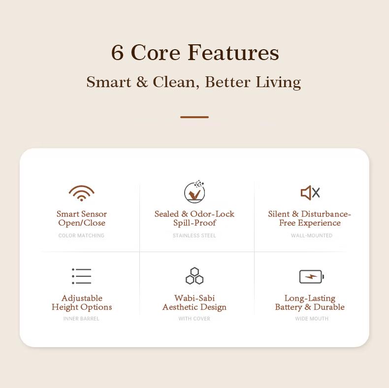 Pukomc Smart Induction Waterproof Trash Bin - Flip-Top Design for Bathroom, Kitchen, Bedroom, and Office - Cute Nordic Style Springtok White Motion Sensor Automatic Filter