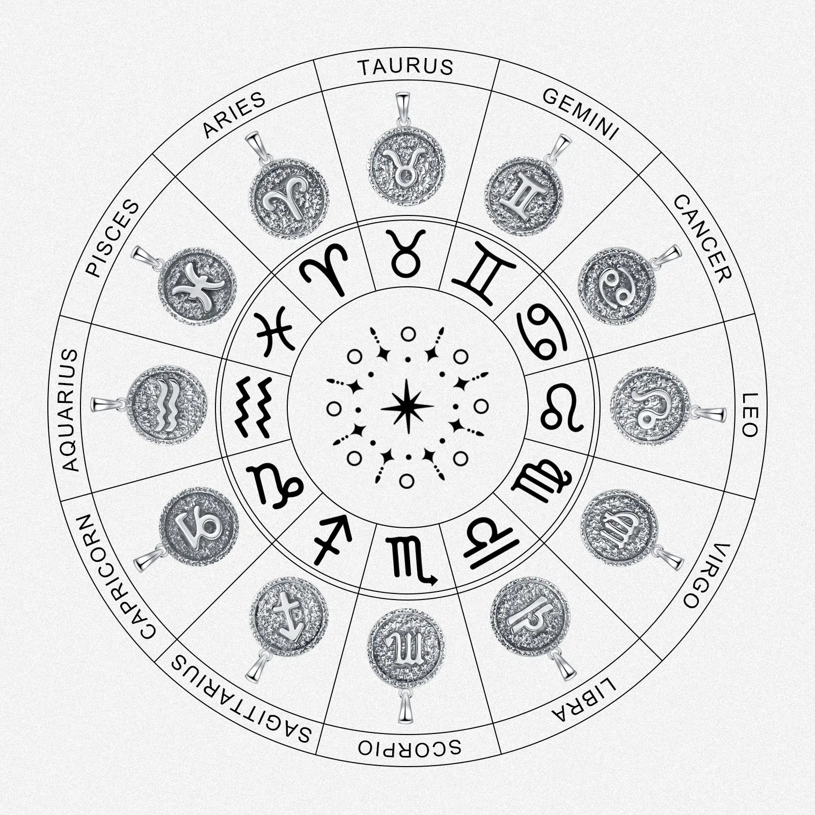 Sebina zodiac necklace Jewelry zodiac signs pendant astrology lovers Leo Gemini Sagittarius Capricorn gifts for women men Anniversary Birthday Graduation Christmas Valentine's Day Mother's Day
