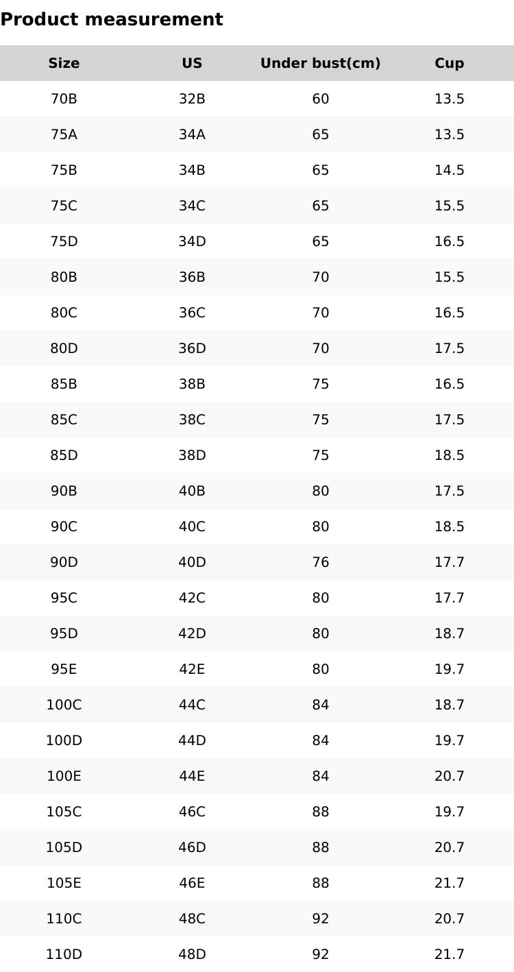 Mimilemon 3PCS Cozy seamless bra  push-up Full coverage bra for women everyday Comfort  full cup bra Seamless Tshirt Bras Sports Bra Bralette Basic Comfortable Fit Womenswear Everyday  TikTokShopBlackFriday Close comfortable Bra