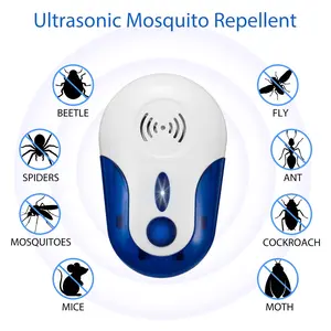Home Plug-In Ultrasonic Pest Repeller, Multi-Function Electronic Mosquito Repellent, Living Room Bedroom Kitchen No Insect Disturbance