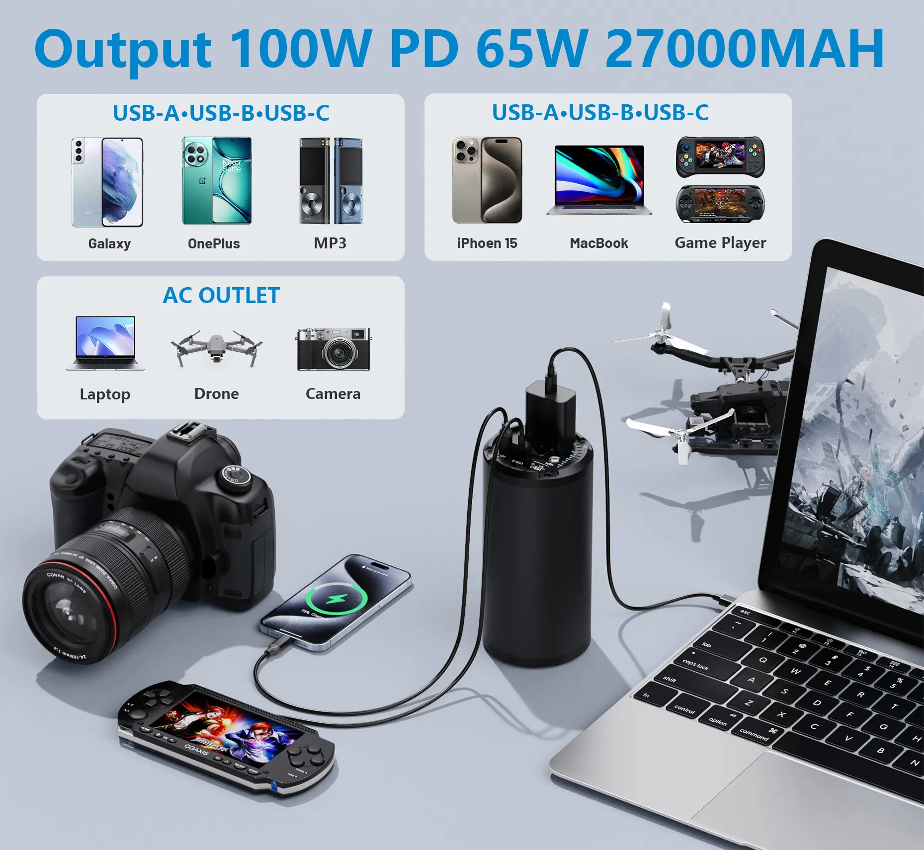 Portable Power Stationfor Laptop, 27000mAh,AC Outlet 100W,PD 65w, Fast Chargig, Lightweight ,Black