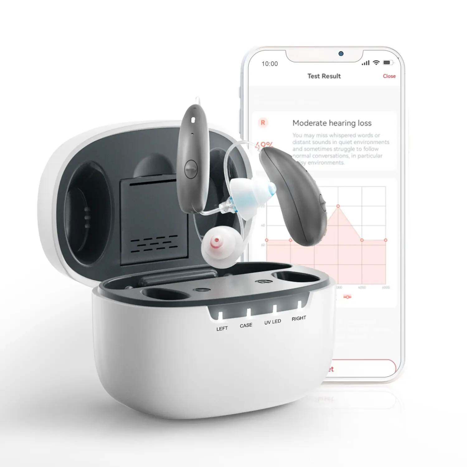 Ceretone Beacon Hearing Aids with Bluetooth & App Control, FDA 510(k) Registered, Functional Charging Case, Hearing Test, Dual Microphone, Noise Reduction, Invisible Fit, Great Gift for Senior/Men