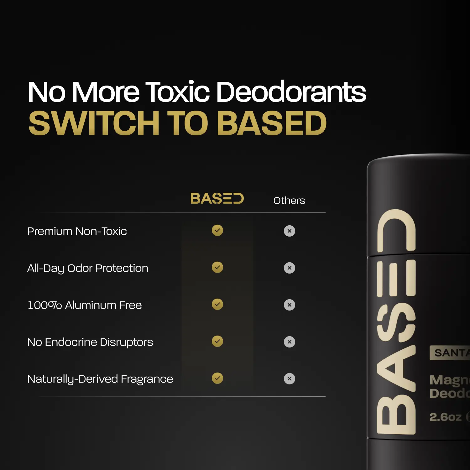 BASED High Performance Deodorant | Aluminum Free | All-Day Odor ...