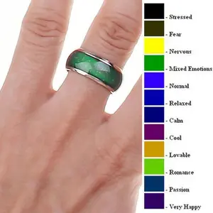FASHION - 1pc Stainless Steel Mood Ring Changing Color Rings Emotion Feeling Temperature Ring For Women Men Couples Rings Fashion Jewelry