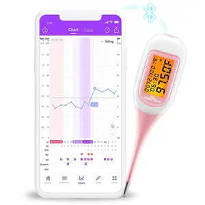 Easy@Home Smart Basal Thermometer for Ovulation Tracking: Fertility BBT Auto Sync with Premom App - 1/100th Degree High Precision, Large Screen and Backlit, 30 Memory