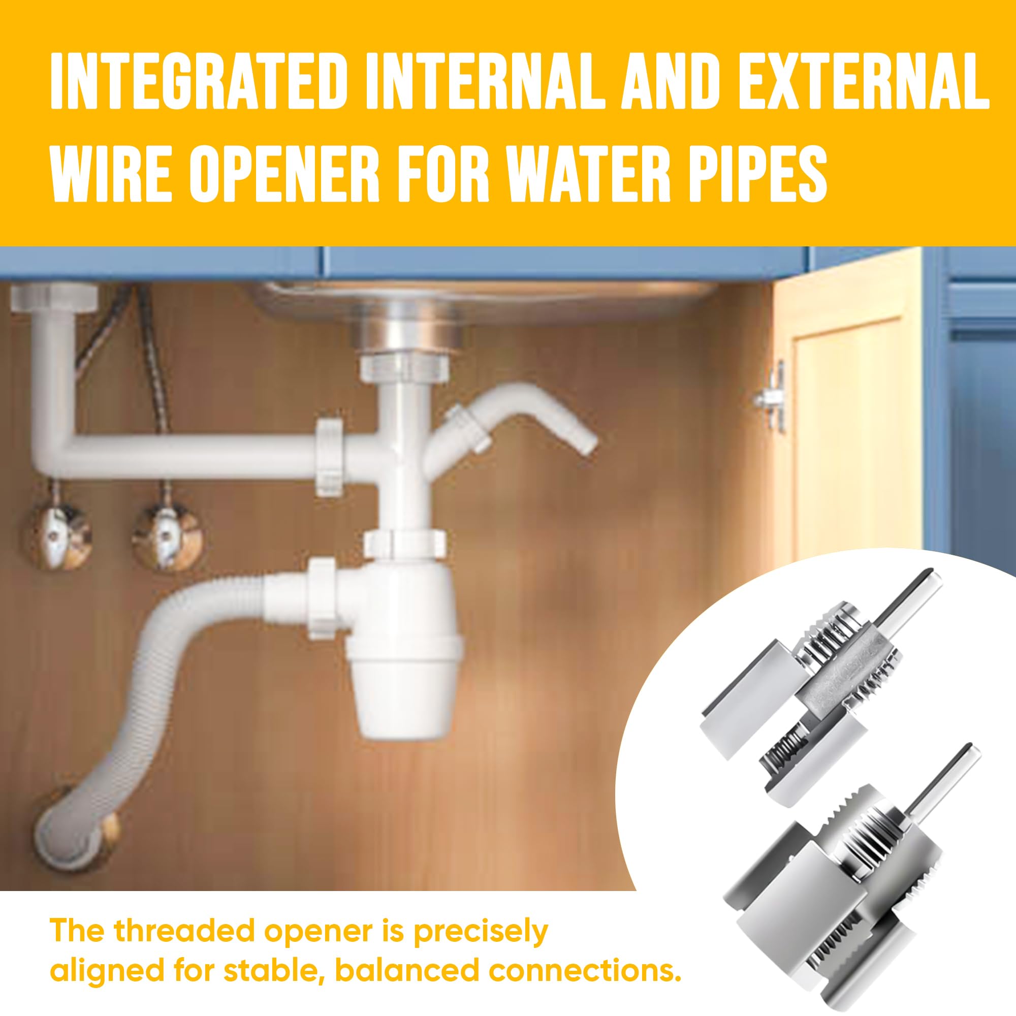 1/2" & 3/4" PVC Pipe Thread Cutting Tool – Integrated Internal & External Threading Tool, Upgraded Pipe Thread Cutter for Plumbing DIY Repairs