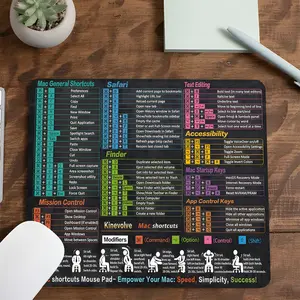 Mac Shortcut Keys Square mouse pad, Essential for office use Desktop Decorative Protective Pad, Rubber Anti-slip Lockedge Work Pad, Small Size Suitable for Laptop, Desktop Computer Games, Gaming Mouse Pads, Made for Gaming, Work, Family, Non Slip Mousepad
