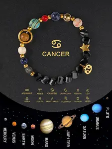 Twelve Zodiac Exclusive Natural Stone Bracelet, Irregular Beads, Turquoise Stainless Steel Pendant, Daily Wear Astrology Charm, Exquisite Bracelet, Premium Bracelet, Original Bracelets, High Quality Bracelet