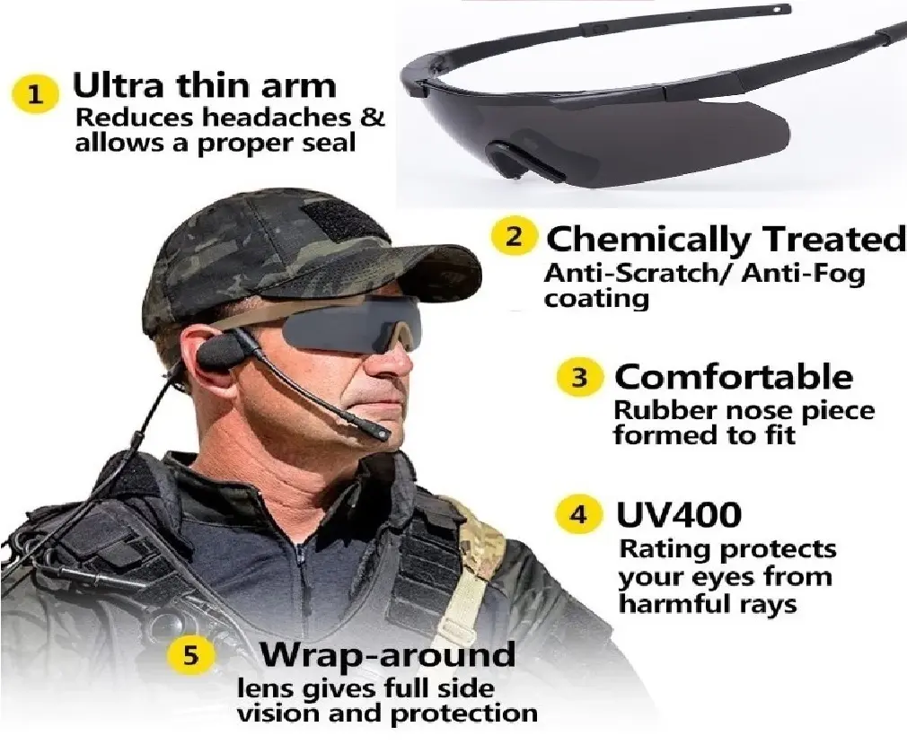 ICE DEA Outdoor Sports Hunting Airsoft Tactical Goggles Sunglasses with 3 Interchangable Polarized Lens Light Weight Strong For Riding Camping Sporting Fishing Training Operation..