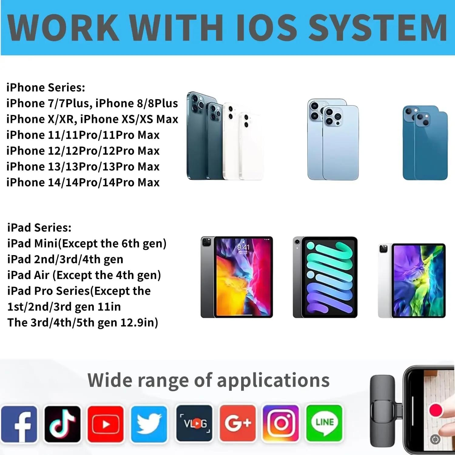 Mini Wireless Microphone for iPhone – Lavalier Mic for Video & Streaming