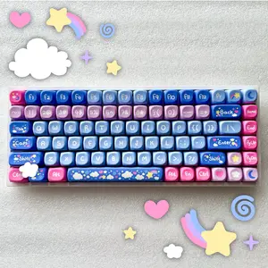 Candy Sky Keycap Set Candy Sky Keycap Set