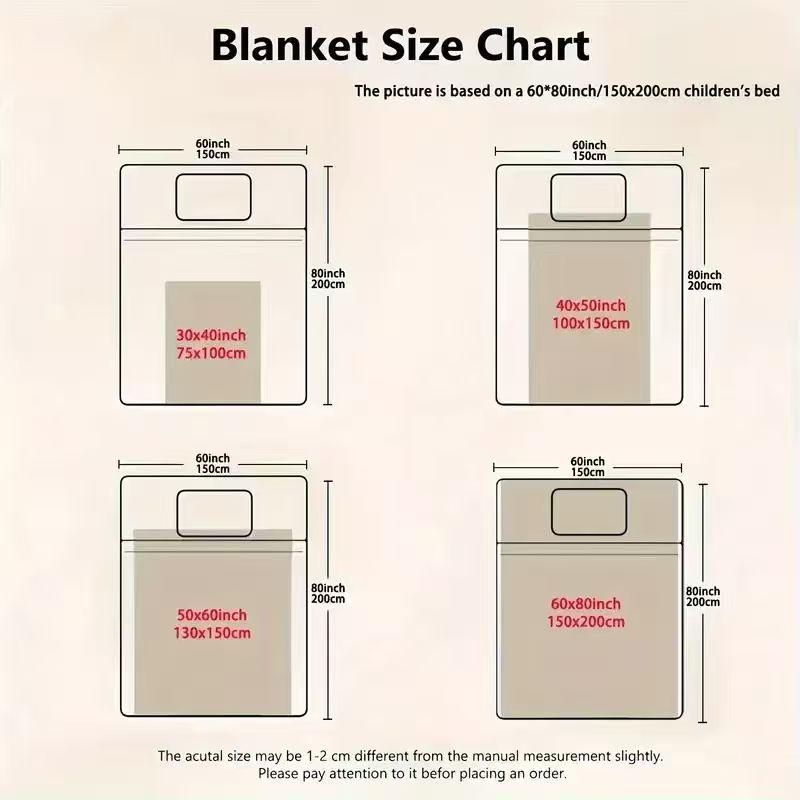 Father's Day throw blanket with the "Father of the World" pattern, a plush blanket made of flannel, is soft, comfortable, lightweight and portable. It is a gift for fathers and can be used for birthdays, anniversaries, as a sofa bed, or in the office.