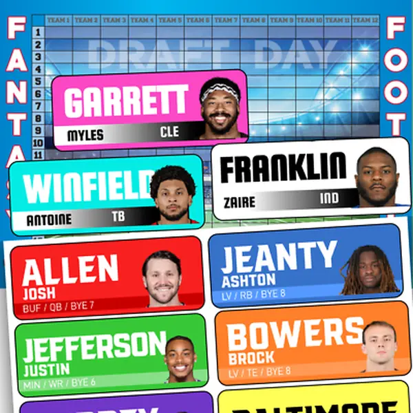 Fantasy Football IDP Draft Kit 2025 - Player Labels & Draft Board - 120 Individual Defensive Players Included