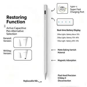 Universal Touch Pen for Android, iOS, Windows, Capacitive Screen Compatible, iPad Stylus, Apple Pencil Alternative, Huawei Xiaomi Tablet Pen