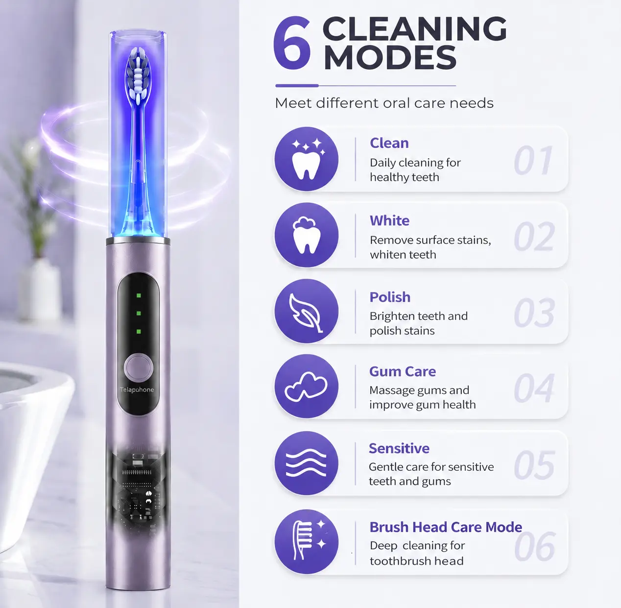 Sonic Electric Toothbrush, IPX8 Waterproof Rechargeable Toothbrush with 5 Brush Heads, 6 Cleaning Modes, Dust-Covered Brush Head Care Mode