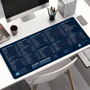 Excel Formula Shortcut Keys Desk Mat XXL, Large Gaming Mouse Pad with Anti-Slip Base, Excel Cheat Sheet Desk Pad for Office & Gaming, Aesthetic Desk Mat for Workers, Nice Present, Computer Desk Accessories