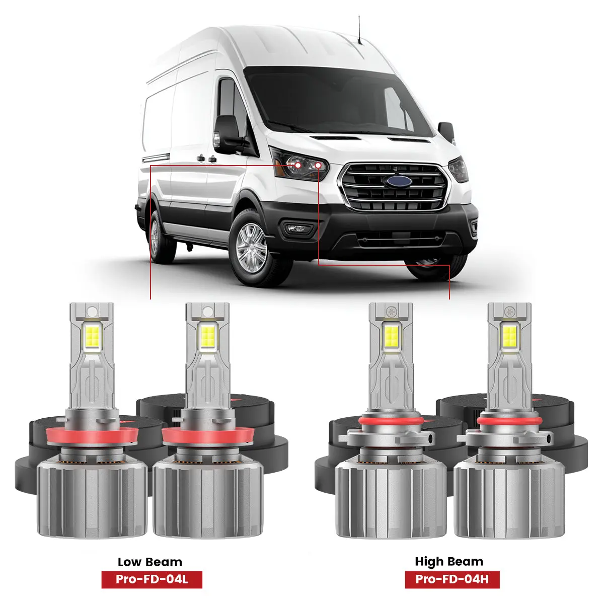 Lasfit Pro-DC Series LED Headlamp Bulbs w/ Dust Cover, LED Car Lights for 2015-2025 Ford Transit-150/250/350 Custom, H11/9005 Bright Headlight, High Lumen Headlight