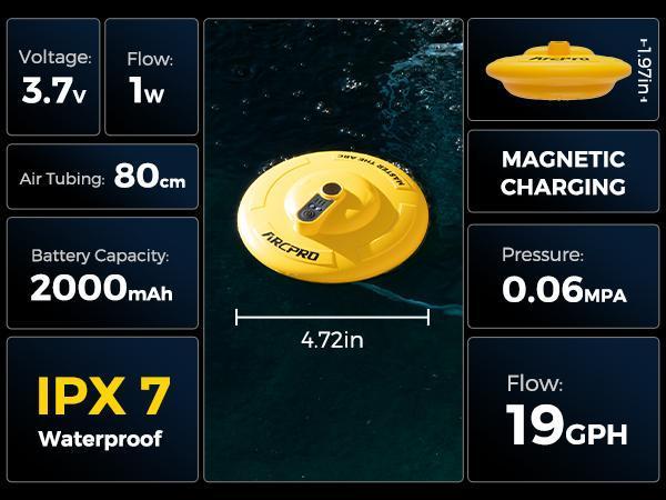 Live bait oxygen pump, IPX7 waterproof, magnetic charging, portable lightweight design, three adjustable airflow speeds, up to 20 hours battery life, suitable for outdoor fishing, emergency power outages, and live fish transport.