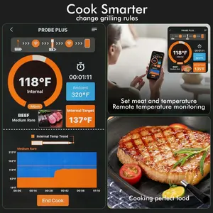Smart Wireless Meat Thermometer with Thinnest Probe, Magnetic Bluetooth Food Thermometer, Remote Tracking and Real-Time Readings from Apps, for iOS and Android, for BBQ, Grill, Smoker