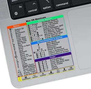 Mac Keyboard Shortcut Stickers. Mac OS Shortcuts Sticker 2026 for 13–16-inch MacBook Pro/Air — Clear