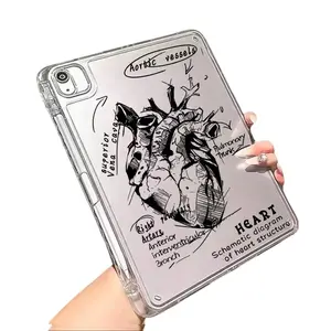 Tablet Ipad Case Compatible with IPad 2025 11-inch/11th/10th Generation Pro 20/21/22 10.9 Inch, Air1/2/3/4/5/6/7,mini6/7, Lightweight Soft TPU, with Pen Slot, Anti-Scratch Ultra Slim Protective Tablet Cover, Shockproof Impact Resistant Clear