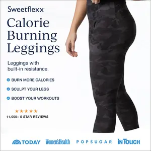 Full length | Hi-Rise | Resistance Leggings