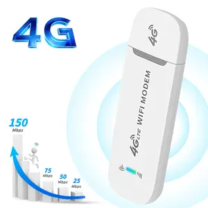 Compact 4G LTE Pocket Router 150Mbps High-Speed Smart Chip Stable Signal Secure Network Mobile Hotspot European Version for Travel Business Home Use