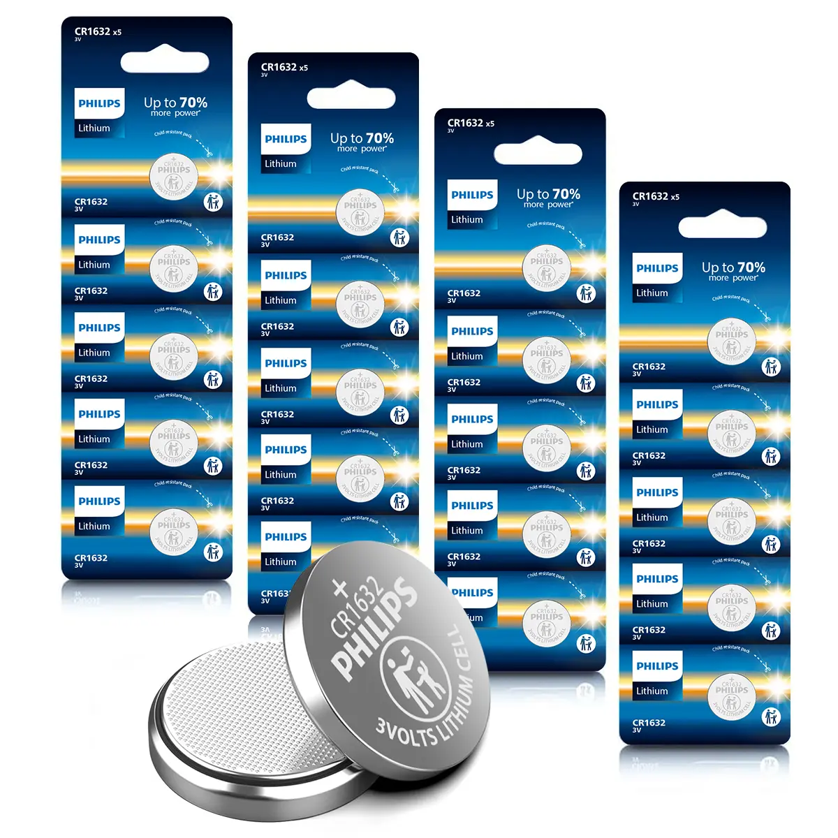 Philips CR1632 3V Voltage Lithium Batteries (20-Pack) - Electronic Digital Battery with Up to 70% More Power, Long-Lasting Leak-Proof Design, Ideal for Car Keys, Fitness Trackers