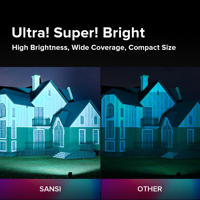 SANSI RGBW LED Outdoor Flood Lights 80W/120W/160W, Energy Efficient, Ideal for Pool Parties, Stage, & Landscape, IP66 Waterproof, 2-Pack, Perfect for Halloween , Halo Landscape Light, Outdoorfun Decorative