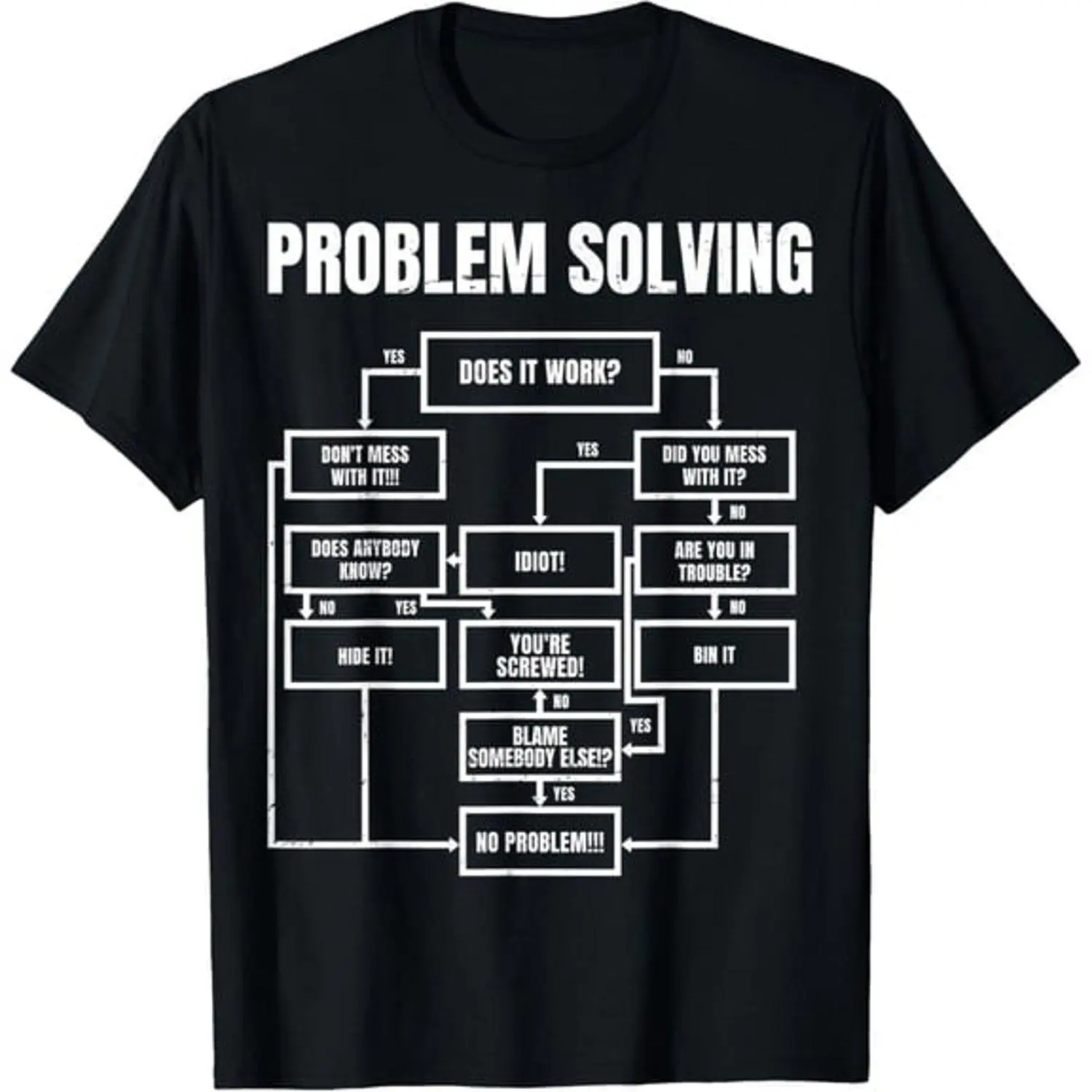 Men's Short Sleeve T-shirts Problem Solving Chart Flow Chart Geek Nerd Funny Gift Casual Tee Top Novelty Graphic Design