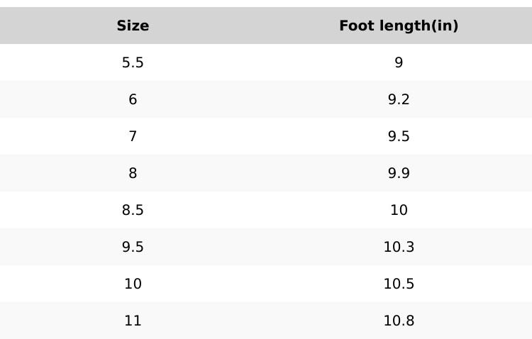 Women's Mary Jane Shoes, Round - Toe Chunky - Heel High - Heels with a 7CM Heel, Ankle - Strap Leather Casual High - Heels, Suitable for Formal Attire, Formal Occasions, Business and Suits Footwear Girl