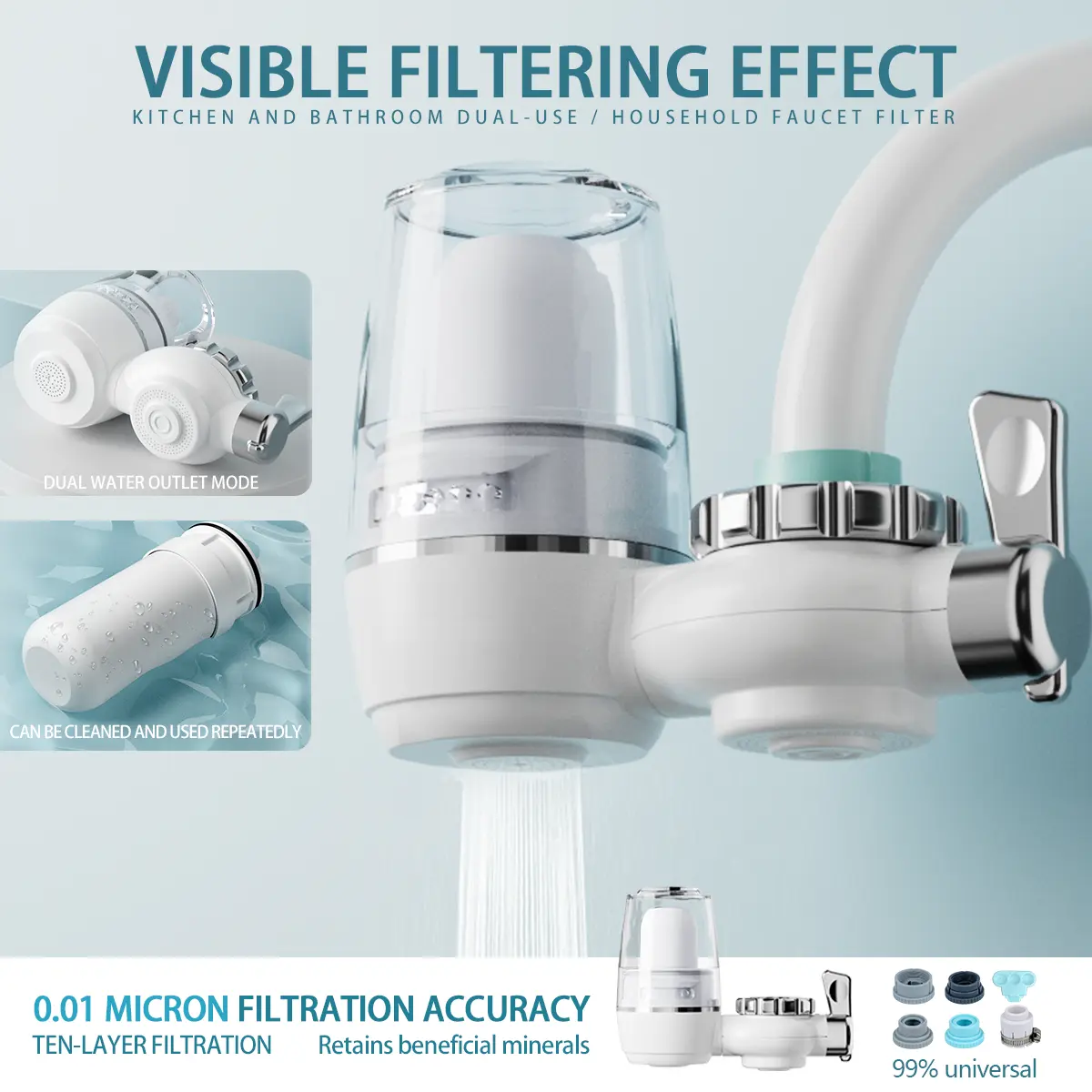 LOSPHEPU Kitchen Sink Water Purification System - Compact,  Extra-Large Capacity, Easy Installation, Directly Applicable for Drinking Water Filtration