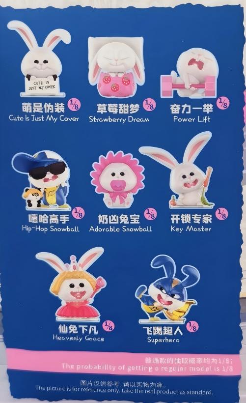 The Secret Life of Pets - Snowball Series Figurine Blind Box (Single Box)